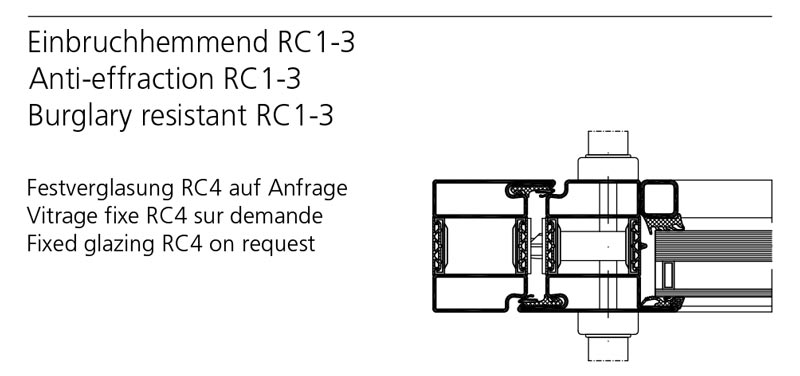 porte anti-pince doigts à isolation thermique: Forster Profilsysteme AG,  Arbon